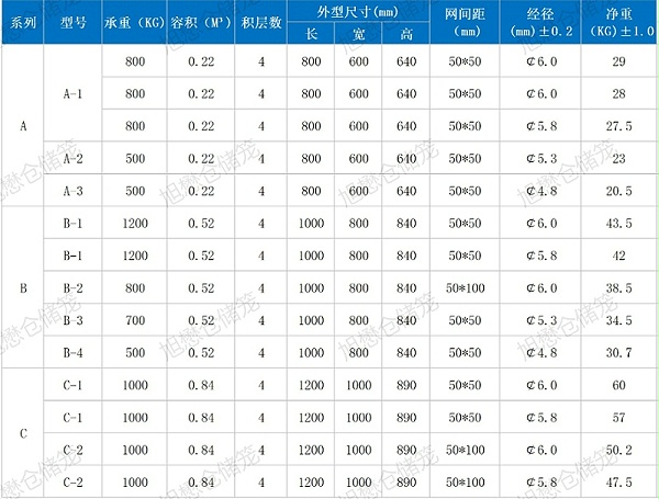 旭茂仓储笼规格参数表